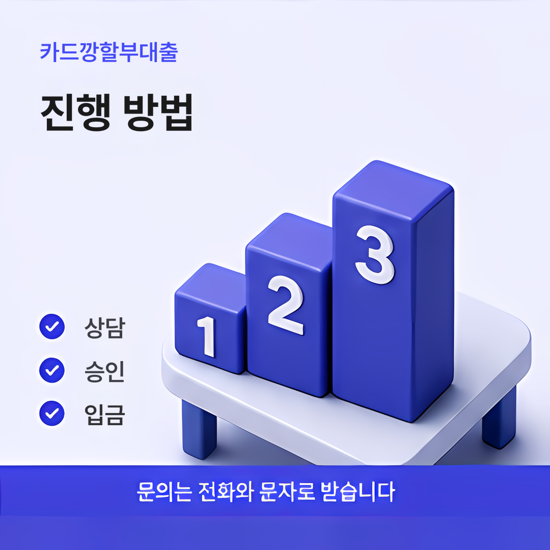 다음머니 카드깡할부대출 진행 방법 안내 이미지